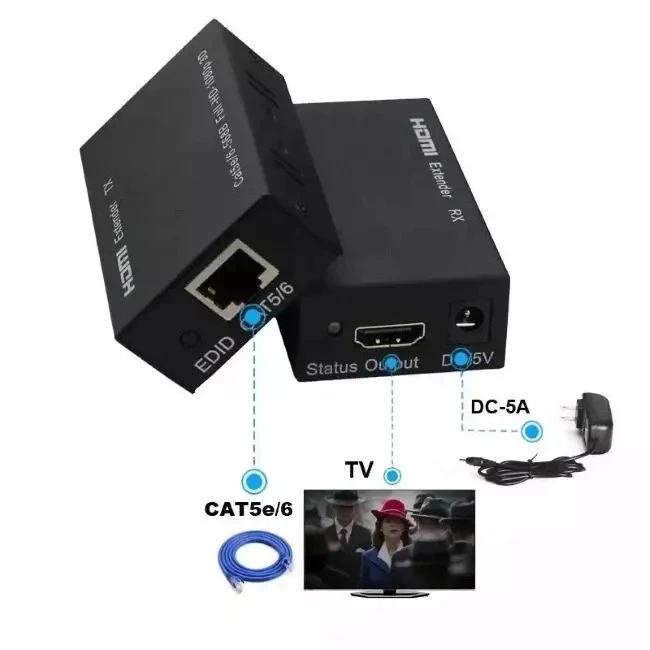 3D HDMI Extender price